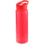 Набор Basepack  рюкзак: 29х41х9 см